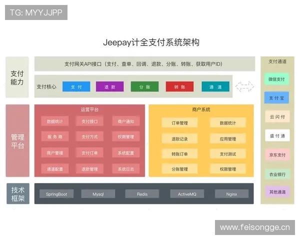 亚博体育官网平台支付方式多样化，支持多种主流支付渠道与快速到账