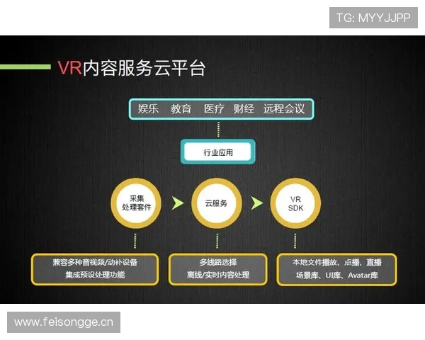 云开网址娱乐平台排名靠前的原因及其独特的博彩优势