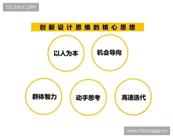 通搏体育赛事策划中的创新理念与操作流程 通搏体育赛事策划中的创新理念与操作流程