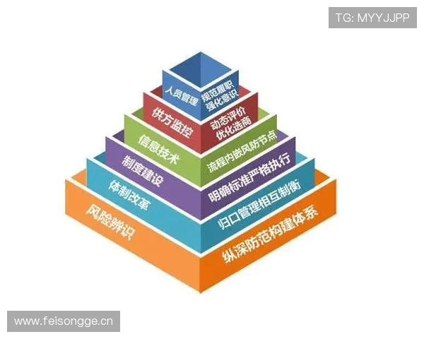 专家分析bob体育下载在体育娱乐市场中的竞争优势与发展前景