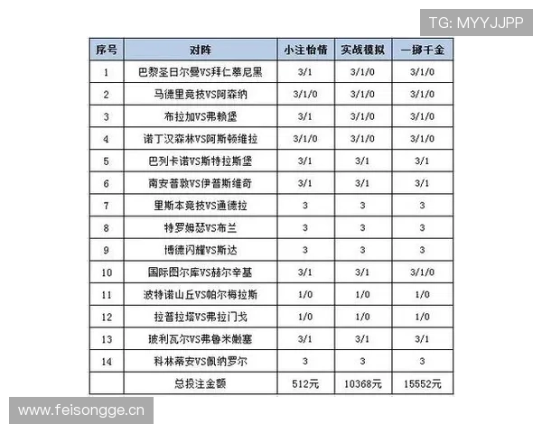 世俱杯足彩网投注指南全面介绍投注技巧与风险控制策略提升你的投注成功率