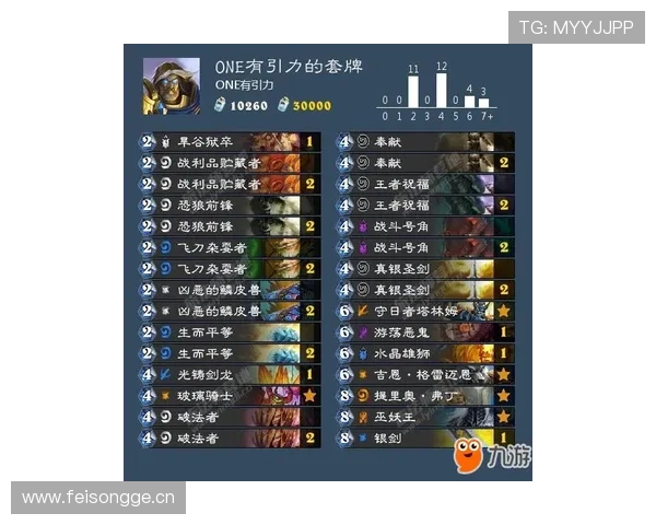 利用斗球贴吧资源提升你的竞技水平实现游戏中的快速成长