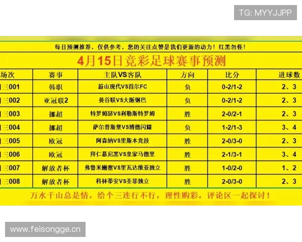 结合最新赛况的本期足彩310预测分析为你提供专业的比赛预测参考
