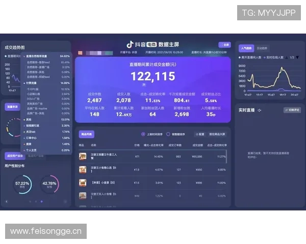 体育直播主播必备技能详解：从入门到精通的实用指南帮助你快速成长